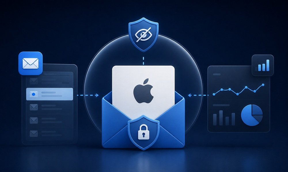 Apple Mail Privacy Protection what it changed and how to adapt